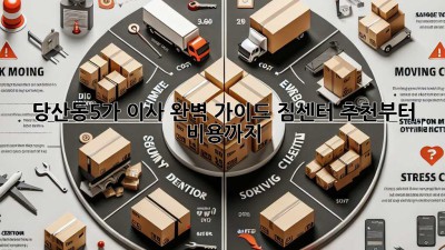 당산동5가 이사, 완벽 가이드! 짐센터 추천부터 비용까지